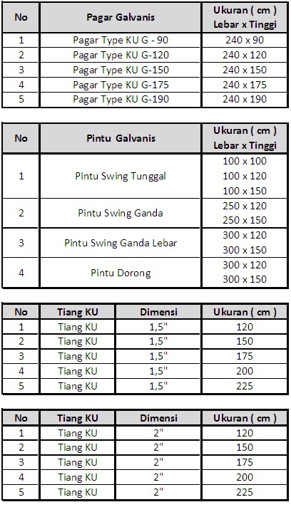 KARYA UTAMA STEEL Spesifikasi Pagar