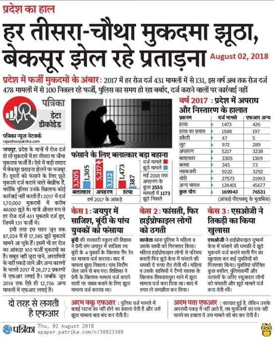 समाज, samaj, दहेज़ प्रथा, अभिशाप, dahej prtha, हल्बा समाज, halba samaj, आर्यन चिराम, aaryan chiram, प्रथा, कुप्रथा, prtha, kuprtha,