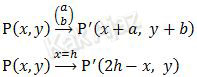 Rumus translasi (a b) dan percerminan terhadap garis x = h