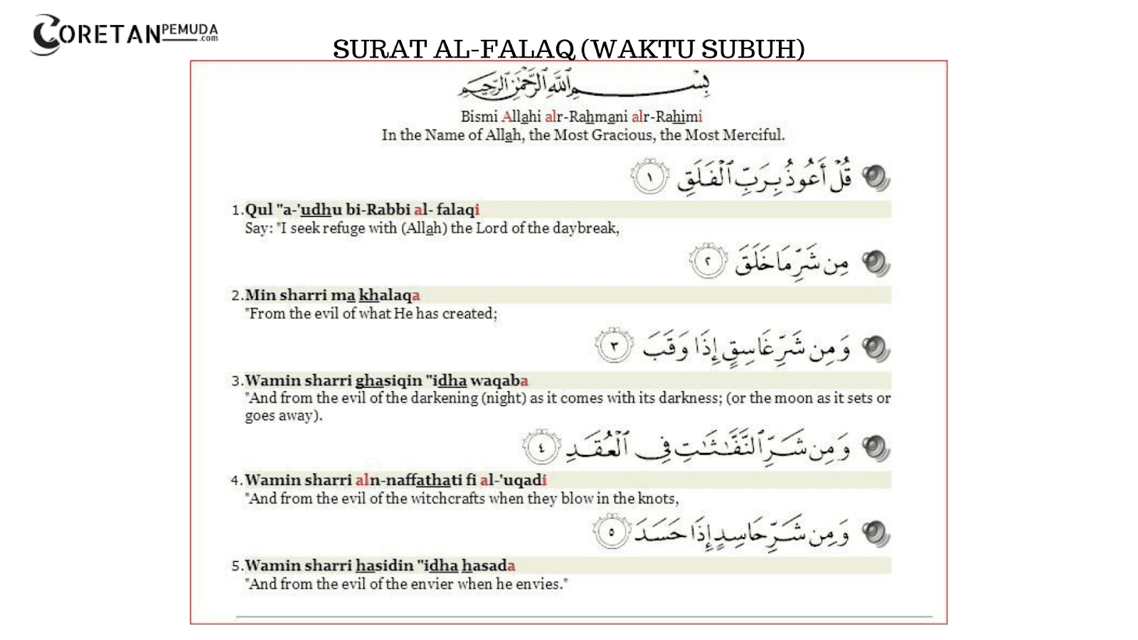  Surat  Al  Falaq  Dan  Artinya  Dalam Bahasa Indonesia Contoh 