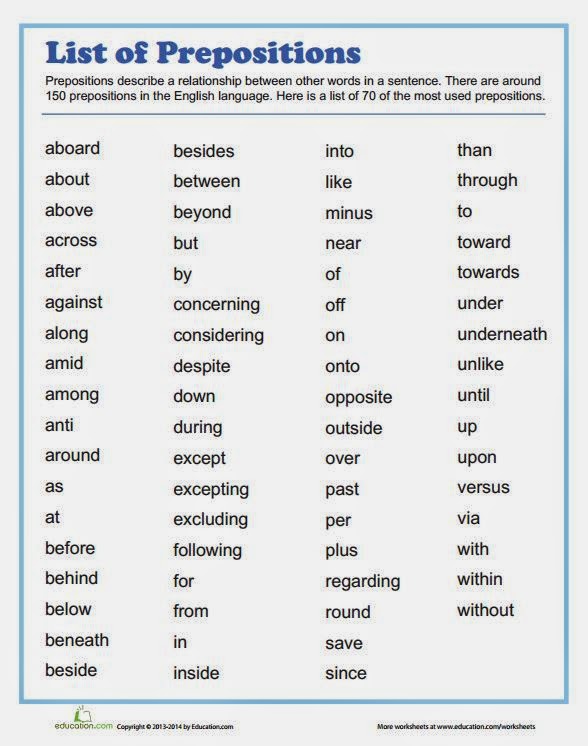 Teaching with TLC: FUN Ways to Teach Prepositions