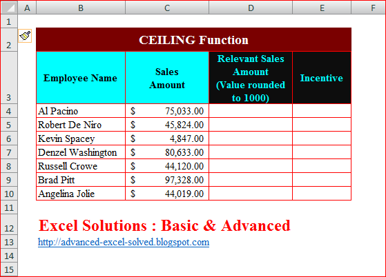 How to use Ceiling Function in Excel