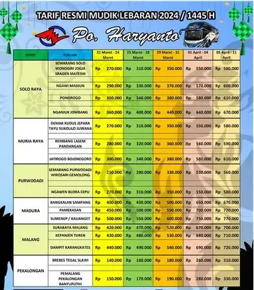 Harga Tiket Bus untuk Mudik Lebaran 2024 Terbaru