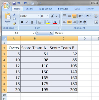 Select Data Create 3 D line Chart in Microsoft Excel Easy Steps