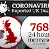 Coronavirus: Is lockdown frustration setting in