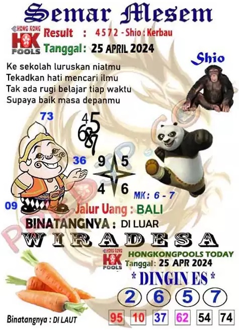 Prediksi Hongkong