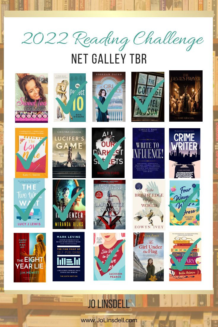 The Net Galley TBR Reading Challenge July Update