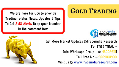 Live Commodity tips