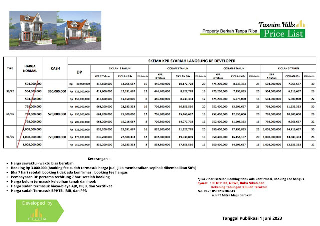 Tasnim Hills Vintara