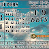 PREDIKSI TOGEL TAIPEI POOLS VIRGO4D, 13 FEBRUARY 2021