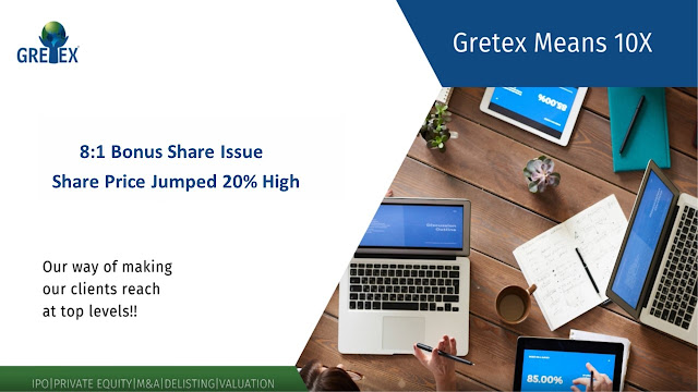 Gretex corporate services share price company logo with image