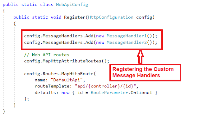 Server-Side HTTP Message Handlers in WEB API