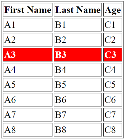 Javascript - Change Selected HTML Table Row Background ...