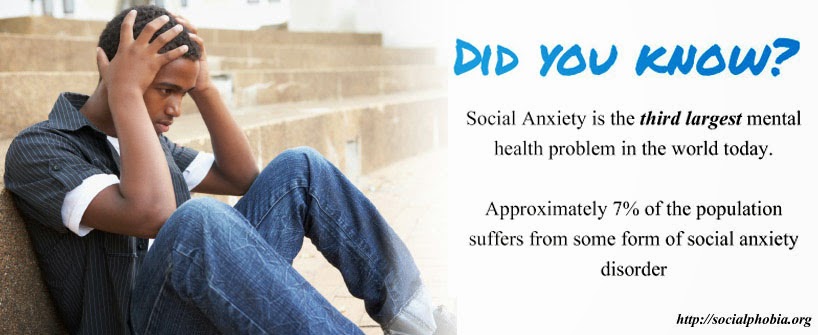 Apa itu Phobia Sosial (Social Anxiety Disorder)?