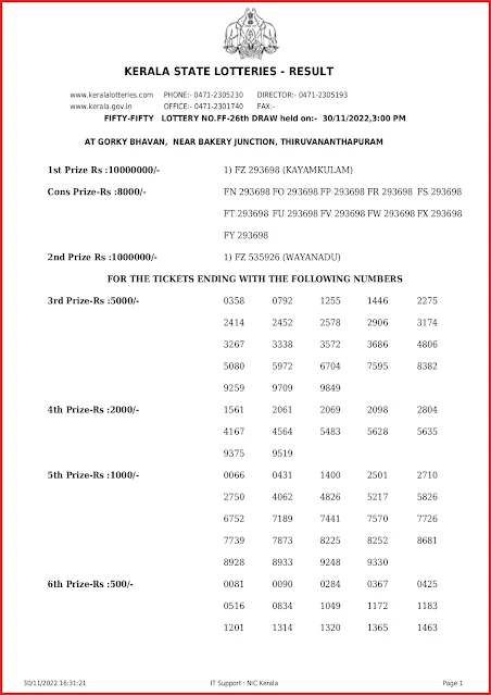 ff-26-live-fifty-fifty-lottery-result-today-kerala-lotteries-results-30-11-2022-keralalottery.info_page-0001