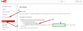 Cara Mendaftar Akun Google Adsense Via Youtube 