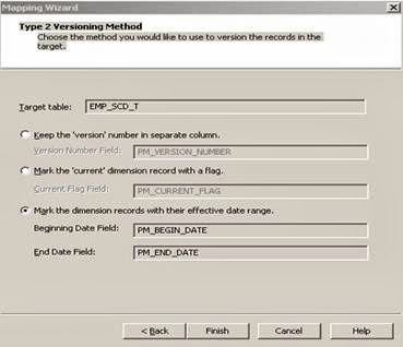 SCD Type 2  in Informatica