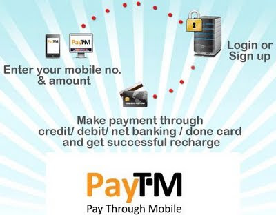 Paytm.com - Recharge your Mobile Online