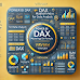 Lesson 36 Power BI DAX: Mastering Formulas for Data Analysis 📊