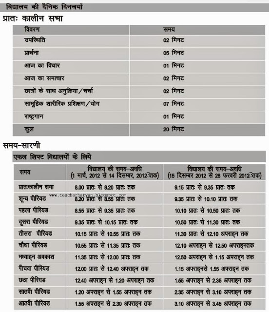 Haryana govt school time table