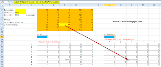 Busqueda matricial por triangulación sobre un rango en Excel.