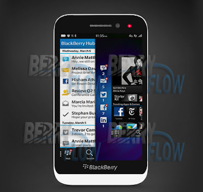 BLACKBERRY A10 ARISTO FULL SMARTPHONE SPECIFICATIONS