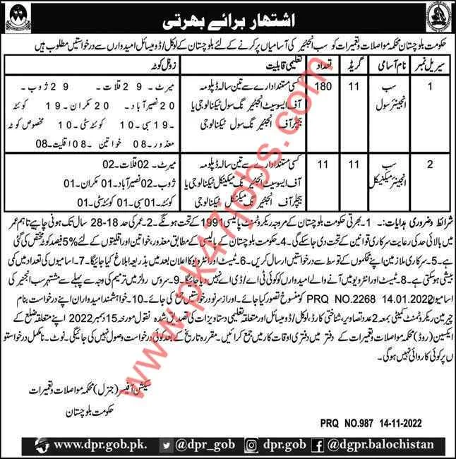 Communication and Works Department Balochistan Jobs 2022