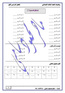 أفضل مذكرة رياضيات الصف الثالث الابتدائي 2021 الترم الاول