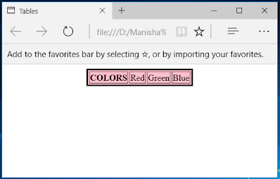 setting up bgcolor in table in html example