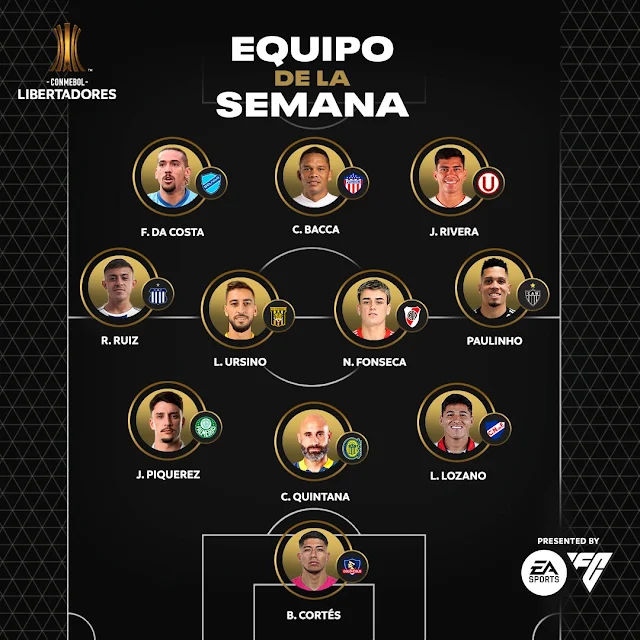 El equipo de la Fecha 1 de la Copa Libertadores 2024: Ursino y Xico presentes