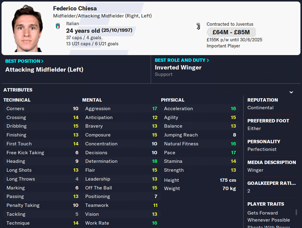 FM23 Federico Chiesa