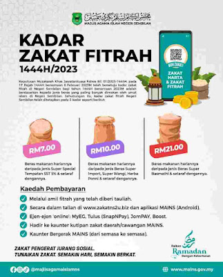 Kadar Zakat Fitrah 2023 Mengikut Negeri Di Malaysia