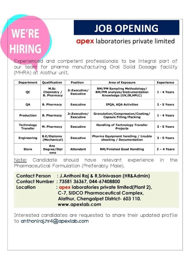 Apex Labs | Hiring for Production/QC/QA/Engg/TAT 