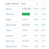 How Much Is One Pi Worth Crypto : Pi Network Digital Currency Review Scam Or Not The Money Mountain - We used 52.710914 international currency exchange rate.