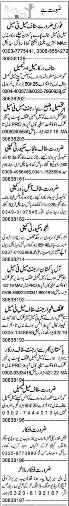 Clerk & office Management Jobs in Lahore 2022