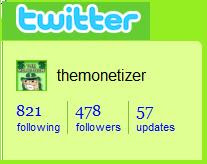 monetizer twitter stats