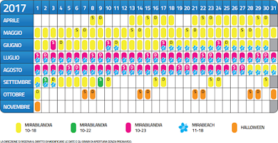 Calendario Mirabilandia 2017