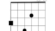 G Major Chord Guitar : A New Guitar Chord Every Day G Major 13, G a b c d e f# g.