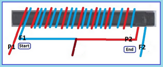 3V electronic stun gun circuit