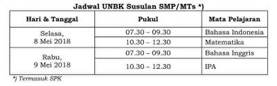 jadwal unbk susulan mts/smp