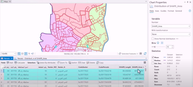 التحليل الإحصائي وتحليل سمات المعالم من خلال الرسم البياني | Statistical Analysis, Create Chart