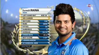 Suresh-Raina-89-(79-ball)-INDIA-vs-ENGLAND-4th-ODI-Mohali-ᴴᴰ-HIGHLIGHTS