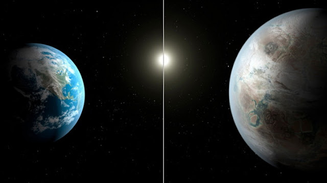comparação da Terra e do Sol com o planeta Kepler-452b e sua estrela