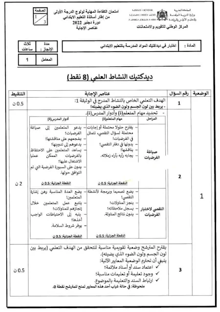 التصحيح الرسمي الامتحان المهني ابتدائي اختبار في ديداكتيك النشاط العلمي  دجنبر 2022