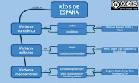 http://2.bp.blogspot.com/-U_lOpoTauaY/U44IMISc_TI/AAAAAAAAHwk/a6sKpE3r5vI/s1600/Ri%25CC%2581os+de+Espan%25CC%2583a.png