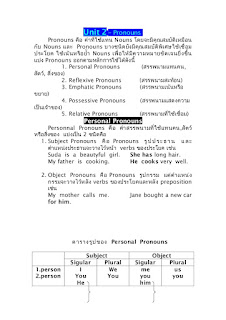   relative pronoun คือ, relative pronouns, relative pronoun exercise, relative pronoun exercise pdf, relative adverb คือ, relative pronoun worksheet, การใช้ who which that, โครงสร้างประโยค relative pronoun, ตาราง relative clause
