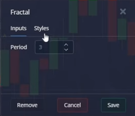 Fractal Indicator