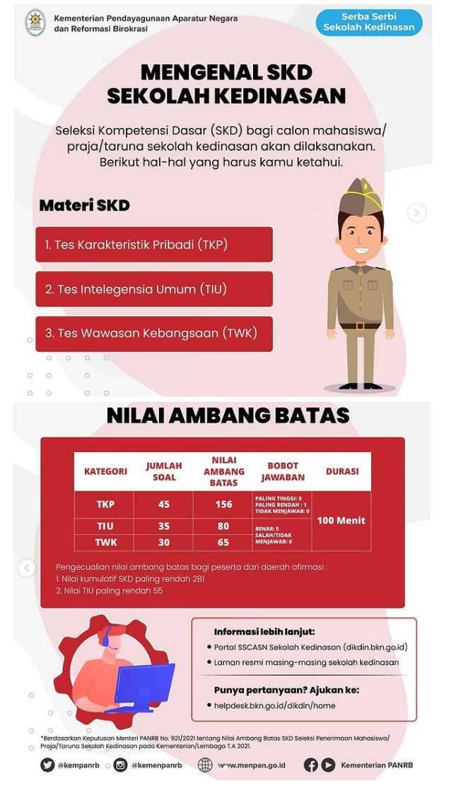 SKD CPNS 2021