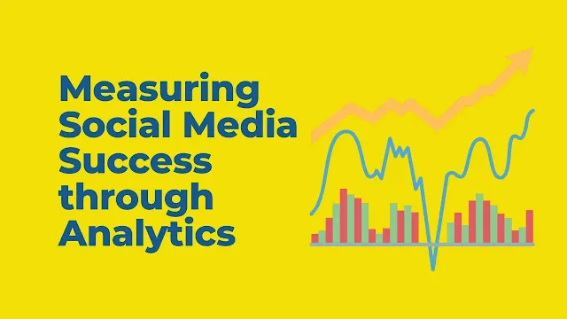 Social Mеdia Succеss through Analytics