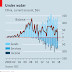 DISSAPEARING TRICK: CHINA´S VANISHED CURRENT-ACCOUNT SURPLUS WILL CHANGE THE WORLD ECONOMY / THE ECONOMIST